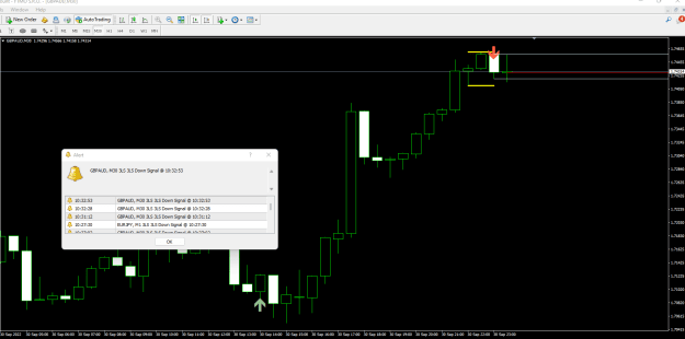 Click to Enlarge

Name: GBPAUDM30.png
Size: 25 KB