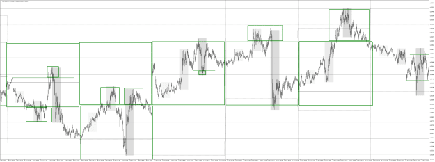Click to Enlarge

Name: GBPCADM5 100 pip boxes 1.png
Size: 54 KB