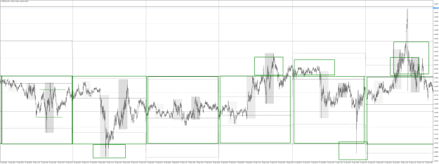 Click to Enlarge

Name: GBPCADM5 100 pip boxes 2.png
Size: 52 KB
