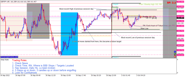Click to Enlarge

Name: GBPJPY-M5.png
Size: 32 KB