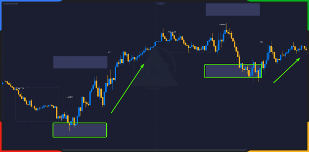 Click to Enlarge

Name: CycleTradingFFX2.png
Size: 19 KB