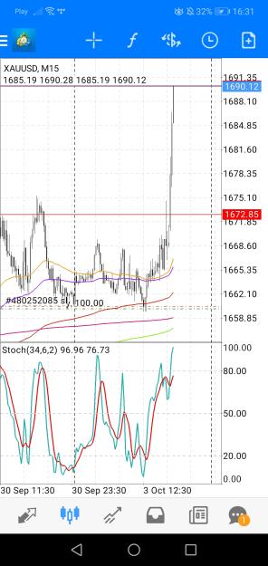 Click to Enlarge

Name: Screenshot_20221003_163138_net.metaquotes.metatrader4.jpg
Size: 607 KB