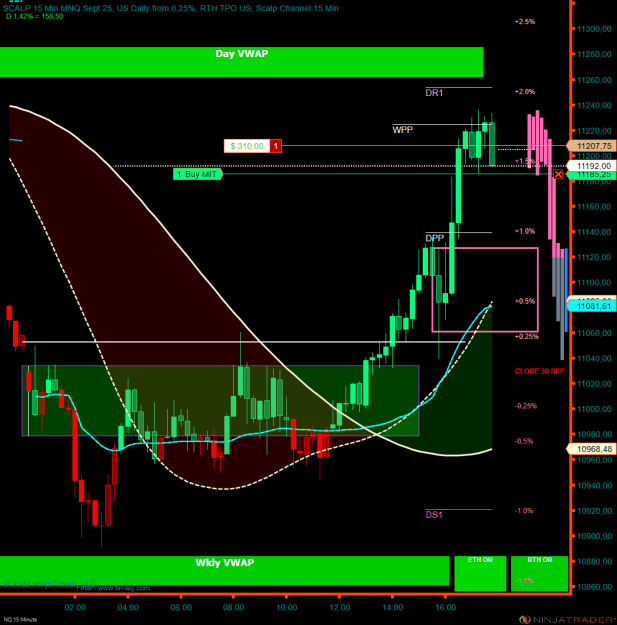 Click to Enlarge

Name: NQ 12-22 (15 Minute) 2022_10_03 (17_41_43).png
Size: 34 KB