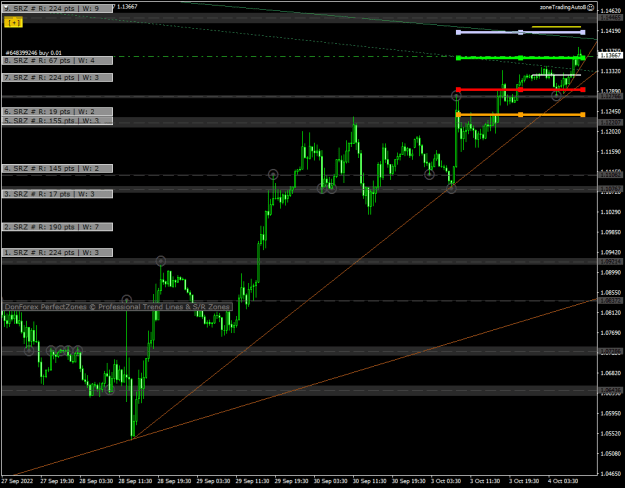 Click to Enlarge

Name: GBPUSDM30.png
Size: 23 KB