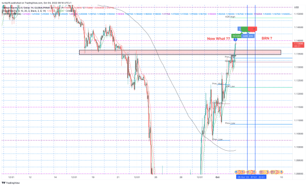 Click to Enlarge

Name: GBPUSD_2022-10-04_09-14-39_6053b.png
Size: 190 KB