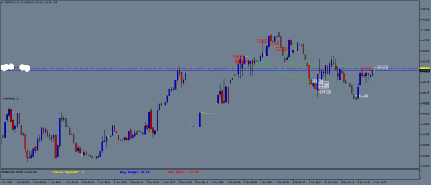 Click to Enlarge

Name: USDJPY.aM1.png
Size: 19 KB