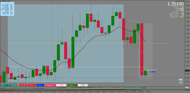 Click to Enlarge

Name: USDCAD.aM15.png
Size: 28 KB