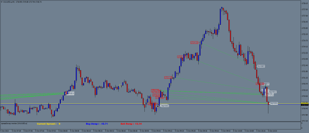 Click to Enlarge

Name: XAUUSD.aM1.png
Size: 21 KB