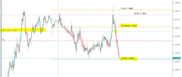 Click to Enlarge

Name: 22-10-05 GBPUSD a3.PNG
Size: 11 KB