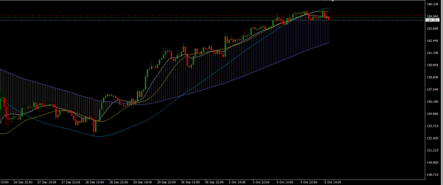 Click to Enlarge

Name: GBPJPY 1H.png
Size: 19 KB