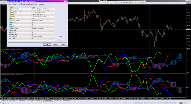 Click to Enlarge

Name: Brooky MACD Ichimoku v2_05-10-2022.png
Size: 71 KB