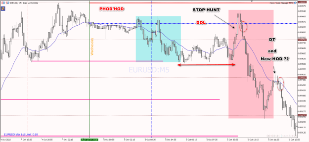 Click to Enlarge

Name: EU-10.05.2022-2022-10-05_061619.png
Size: 42 KB