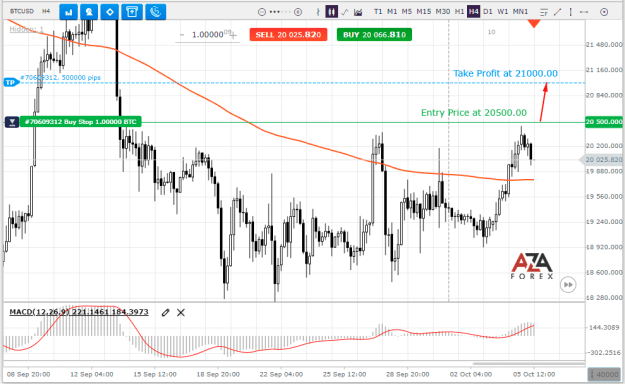 Click to Enlarge

Name: Bitcoin-5-10-2022-l.png
Size: 30 KB
