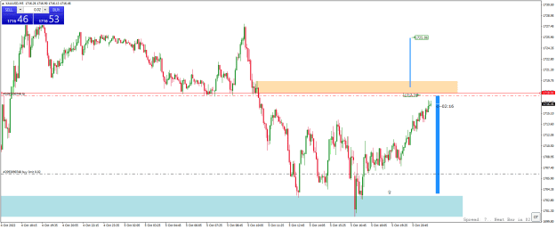 Click to Enlarge

Name: xauusd-m5-alpari.png
Size: 20 KB