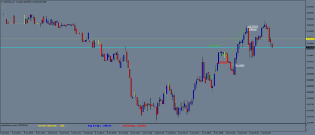 Click to Enlarge

Name: USDMXN.aM1.png
Size: 18 KB