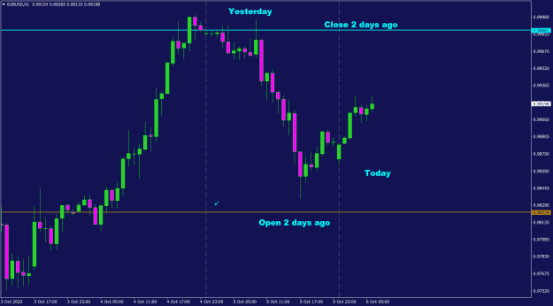 Click to Enlarge

Name: EURUSDH1.png
Size: 18 KB