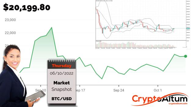 Click to Enlarge

Name: BTC-Remains-Fragile.jpg
Size: 182 KB