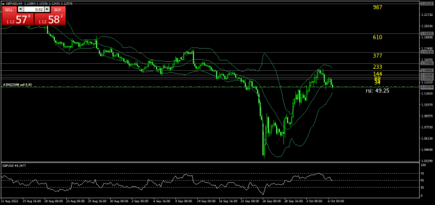 Click to Enlarge

Name: GBPUSDH4.png
Size: 21 KB
