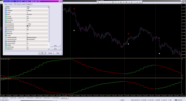 Click to Enlarge

Name: rsx nrp mtf + arrows + alerts nmc 1,22_06-10-2022.png
Size: 45 KB