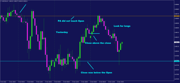 Click to Enlarge

Name: AUDCADH1.png
Size: 23 KB