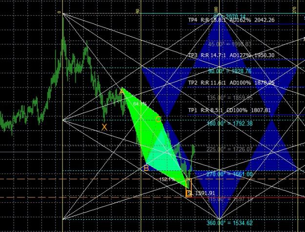 Click to Enlarge

Name: GOLD TF DAILYY.jpg
Size: 221 KB