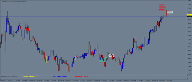 Click to Enlarge

Name: XAUUSD.aM1.png
Size: 18 KB