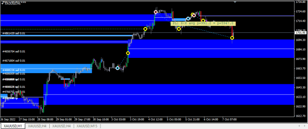Click to Enlarge

Name: XAUUSD.png
Size: 13 KB