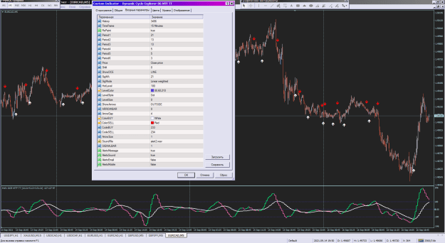 Click to Enlarge

Name: Dynamic Cycle Explorer SG MTF TT_16-09-2021_MTF.png
Size: 57 KB