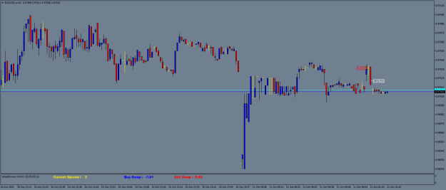 Click to Enlarge

Name: EURUSD.aM1.png
Size: 15 KB