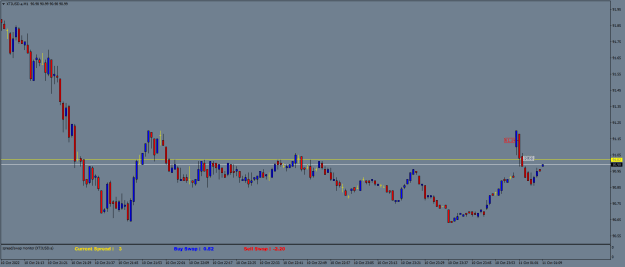 Click to Enlarge

Name: XTIUSD.aM1.png
Size: 13 KB