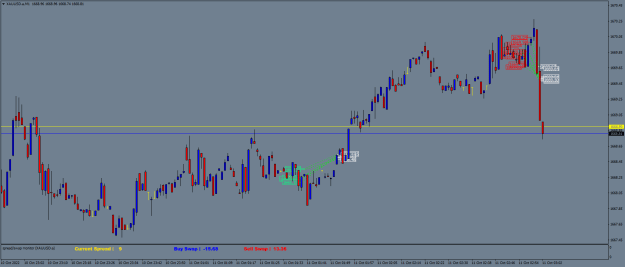 Click to Enlarge

Name: XAUUSD.aM1.png
Size: 19 KB