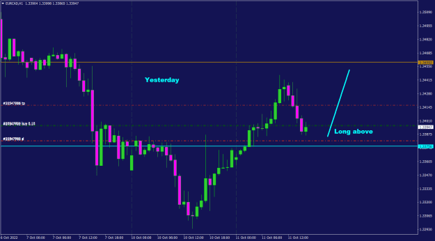 Click to Enlarge

Name: EURCADH1.png
Size: 19 KB