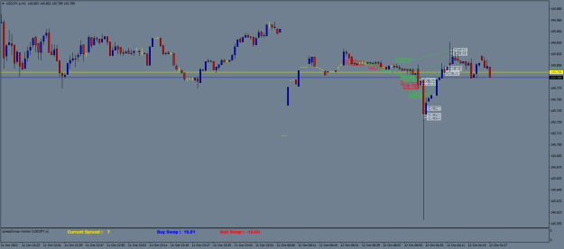 Click to Enlarge

Name: USDJPY.aM1.png
Size: 18 KB