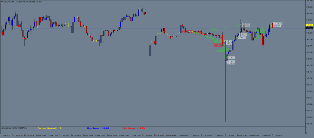 Click to Enlarge

Name: USDJPY.aM1.png
Size: 20 KB