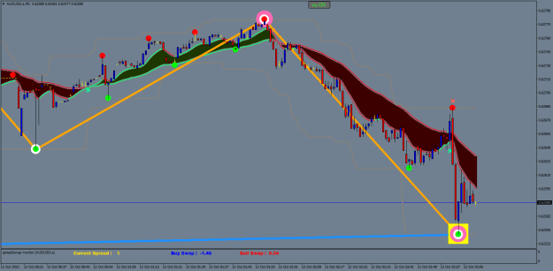 Click to Enlarge

Name: AUDUSD.aM1.png
Size: 28 KB
