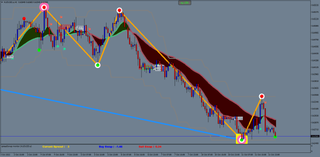 Click to Enlarge

Name: AUDUSD.aH1.png
Size: 33 KB