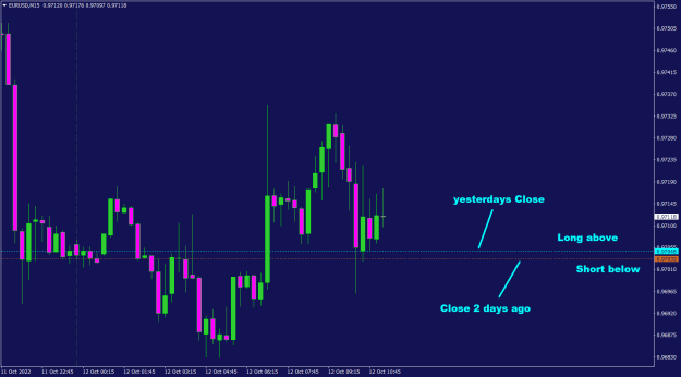 Click to Enlarge

Name: EURUSDM15.png
Size: 17 KB