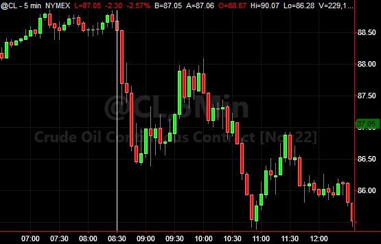 Click to Enlarge

Name: crude.png
Size: 8 KB