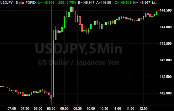 Click to Enlarge

Name: usdjpy.png
Size: 7 KB