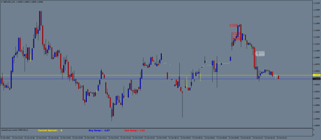 Click to Enlarge

Name: GBPUSD.aM1.png
Size: 17 KB