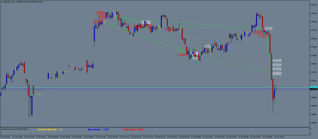 Click to Enlarge

Name: EURUSD.aM1.png
Size: 21 KB