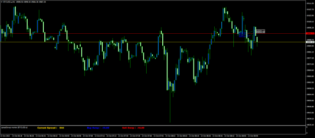 Click to Enlarge

Name: BTCUSD.aM1.png
Size: 18 KB