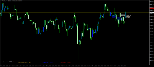 Click to Enlarge

Name: BTCUSD.aM1.png
Size: 18 KB