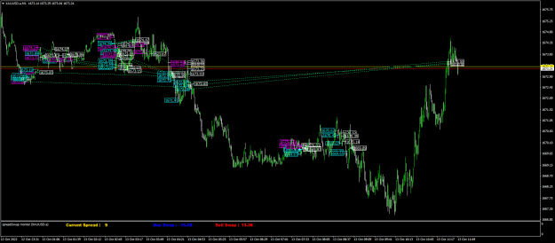 Click to Enlarge

Name: XAUUSD.aM1.png
Size: 29 KB