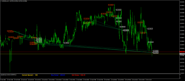 Click to Enlarge

Name: USDMXN.aM1.png
Size: 27 KB