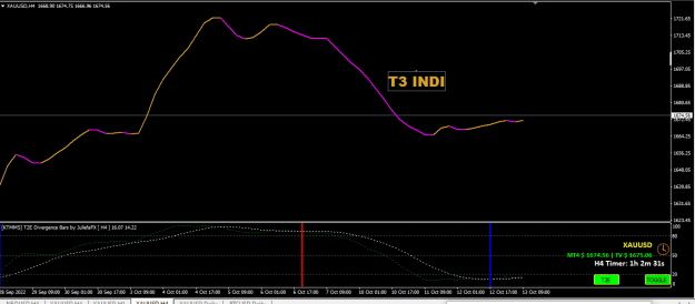 Click to Enlarge

Name: T3 INDI.PNG
Size: 14 KB
