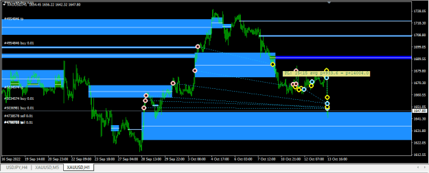 Click to Enlarge

Name: XAUUSD.png
Size: 15 KB