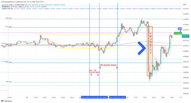 Click to Enlarge

Name: EURUSD_2022-10-13_16-05-44_d5102.png
Size: 155 KB