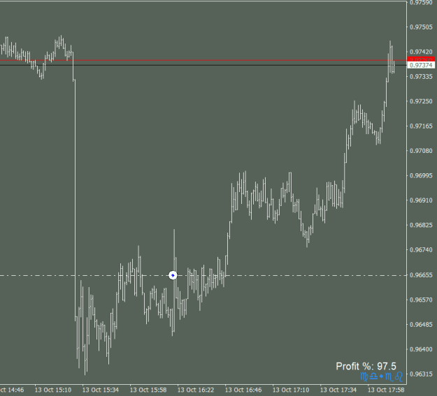 Click to Enlarge

Name: EURUSDmicroM5_12102022_2.png
Size: 25 KB