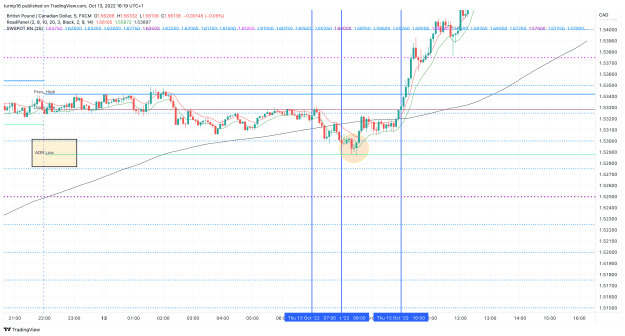 Click to Enlarge

Name: GBPCAD_2022-10-13_16-19-41_565ae.png
Size: 144 KB